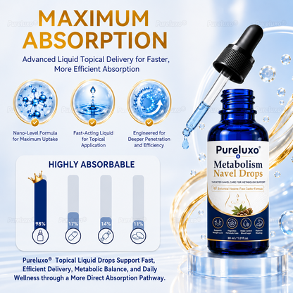 Pureluxo® 🎉 Metabolism Navel Drops