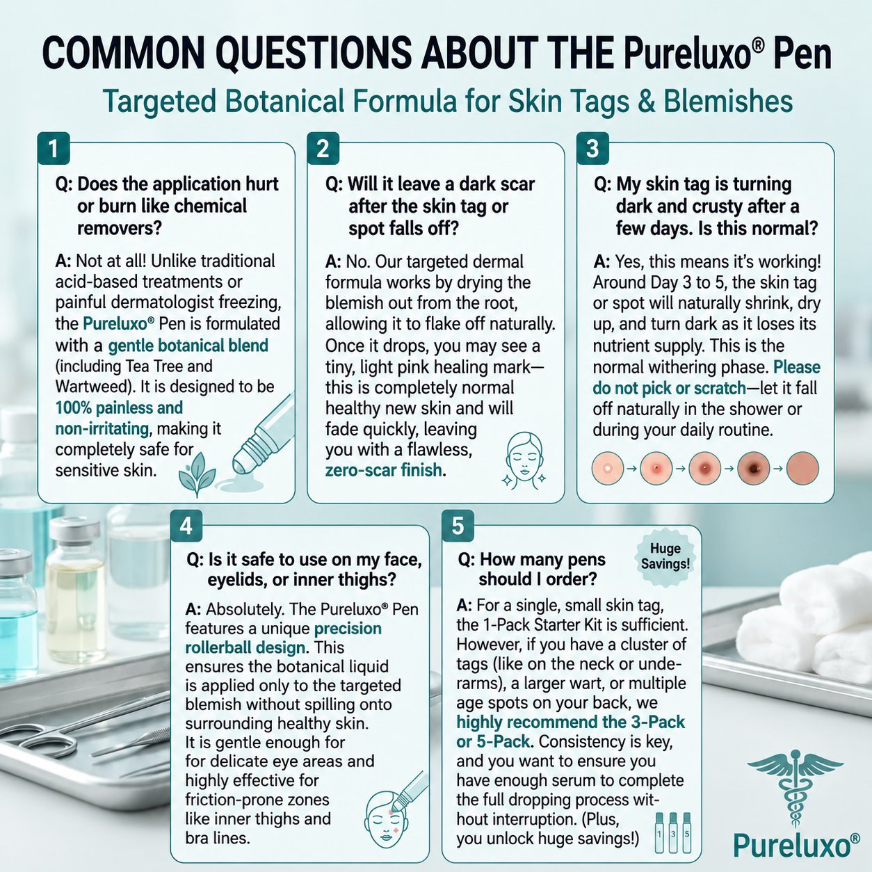 Pureluxo® 7-Day Tag & Spot Eraser (Zero Pain, Zero Scars Rollerball)
