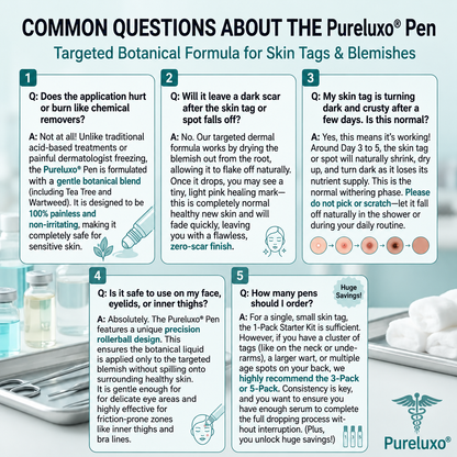 Pureluxo® 7-Day Tag & Spot Eraser (Zero Pain, Zero Scars Rollerball)