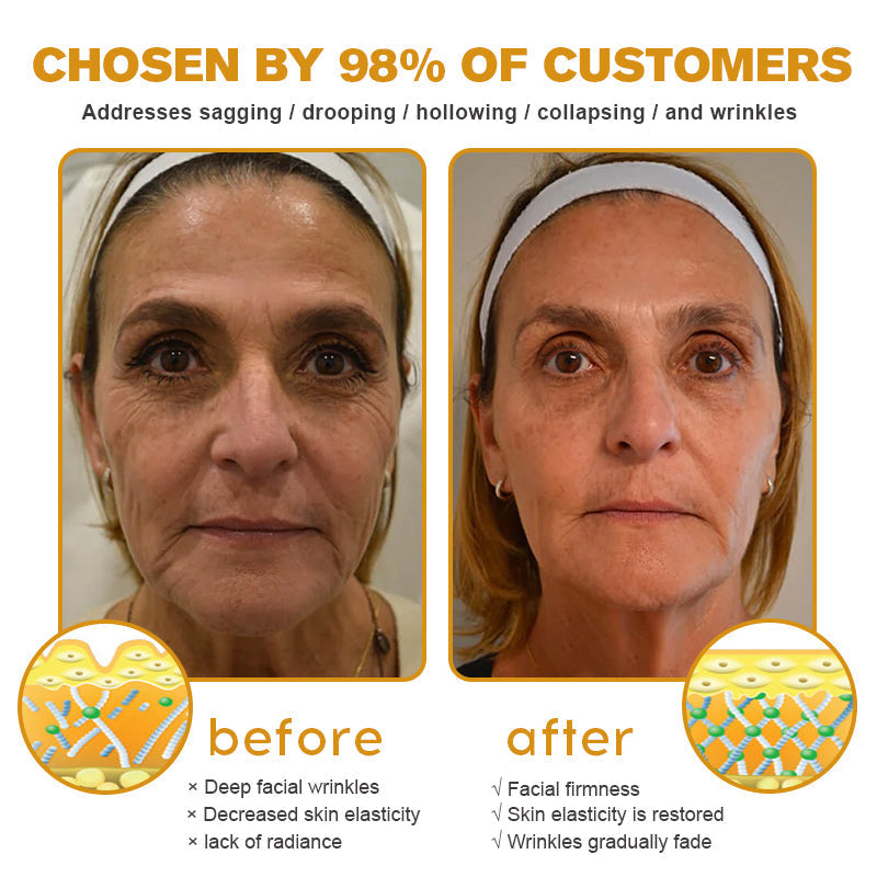 🧑‍⚕️ Pureluxo® Advanced Care Cream Daily Skin Care